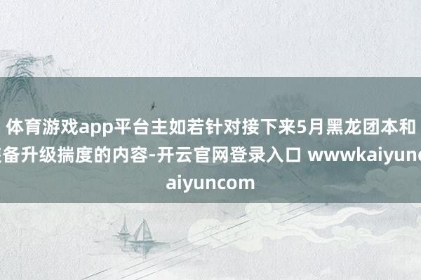 体育游戏app平台主如若针对接下来5月黑龙团本和新装备升级揣度的内容-开云官网登录入口 wwwkaiyuncom