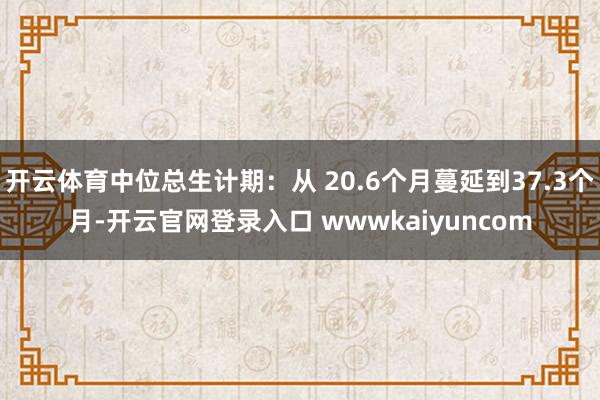 开云体育中位总生计期:从 20.6个月蔓延到37.3个月-开云官网登录入口 wwwkaiyuncom